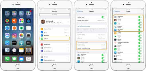 How To Check Data Usage On Your iPhone - itecspot